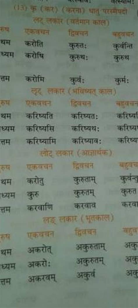 Kr dhatu roop all lakar in hindi - Brainly.in