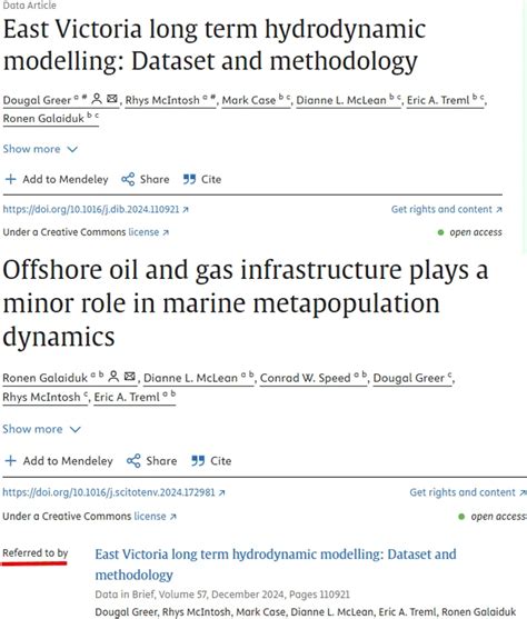 Image result for Posts Hot Data Capture Process