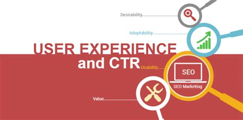 Unlocking the Importance of CTR in SEO Performance