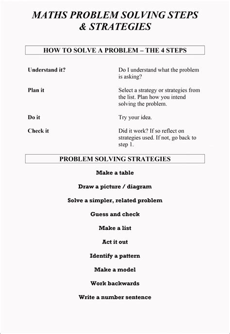 Problem Solving Strategy Examples 的图像结果