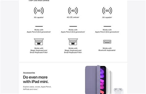 Apple iPad Mini (6th Generation): with A15 Bionic chip, 21.08 cm (8.3 ...