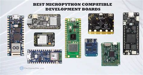 Image result for Micro Python Import Board