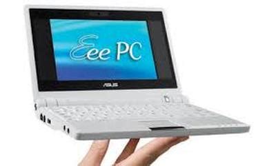 Types of Communication Devices 的图像结果