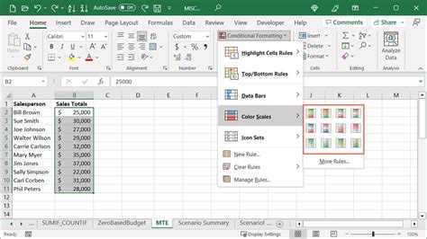 Image result for What Is Conditional Formatting