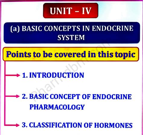 Pharmacology-unit-4 - Notes - UNIT IV (a) BASIC CONCEPTS IN ENDOCRINE ...