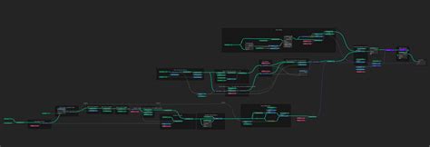 Image result for Python Library to Create Graph Node