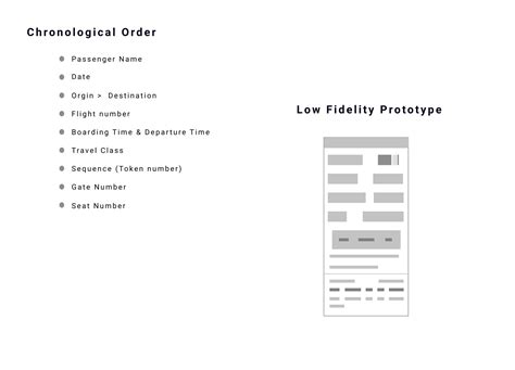 Boarding Pass Check In 的图像结果