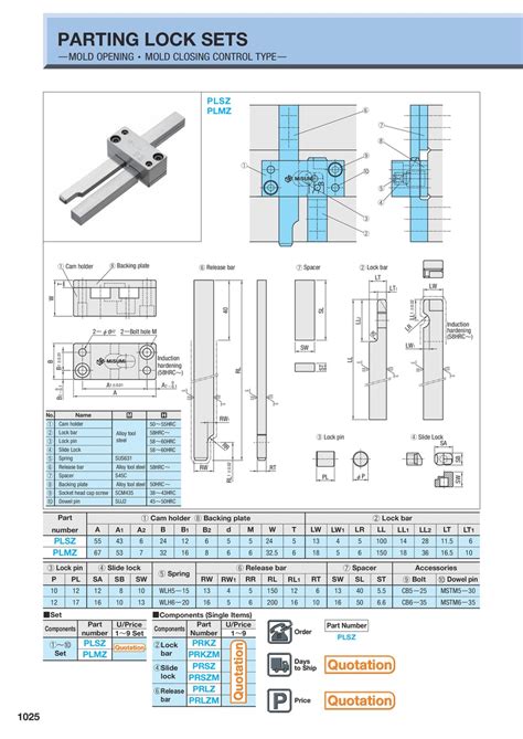 Parting Lock Sets - Mold Opening・Mold Closing Controll Type- | MISUMI ...