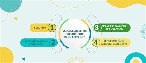 What Is a QR Scan Code to a Bank 的图像结果