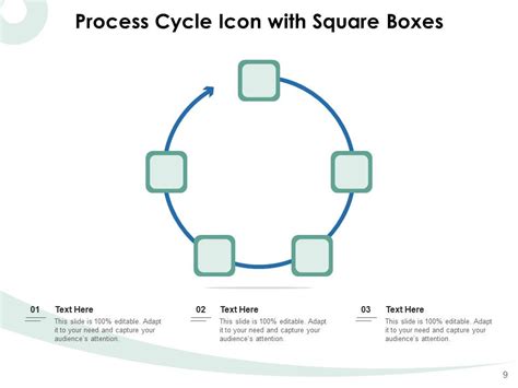 Icon Cycling through Process 的图像结果