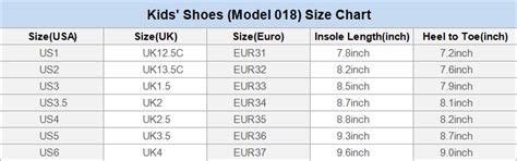 How to Test PC RAM 的图像结果