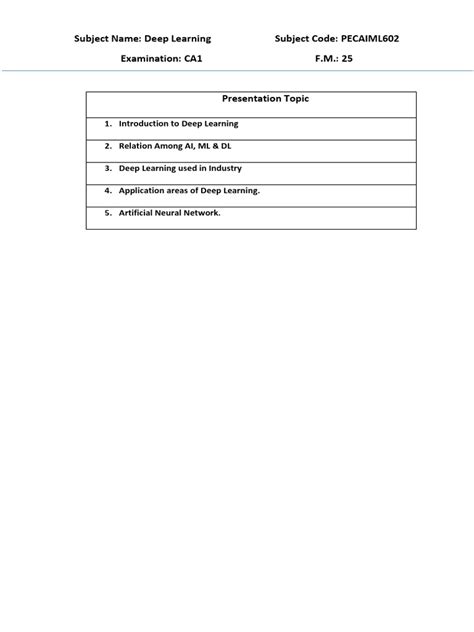 AIML Deep Learning 的图像结果