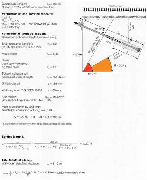 Pile Design Example 的图像结果