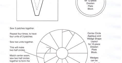 Image result for Dresden Plate Tutorials Backing