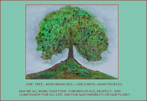 Image result for One Root Many Trees