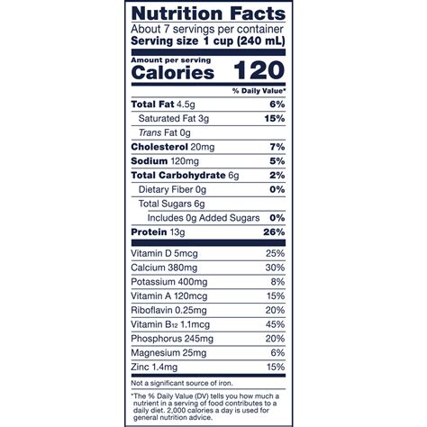 fairlife 2% Reduced Fat Ultra-Filtered Milk, Lactose Free-Nutrition-Facts