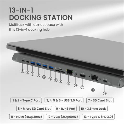 Buy Portronics Mport 13C USB hub 13-in-1 Docking Station Usb Multiport