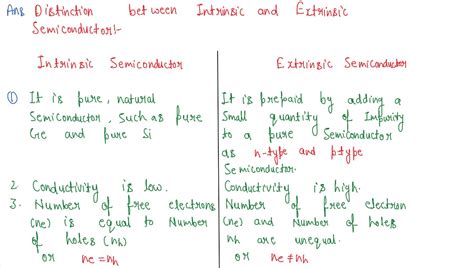 class12 ISC Physics Nootan Chapter Semiconductor Electronics