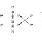Image result for Vedic Mathematics Multiplication