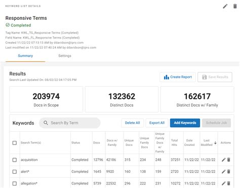 Image result for Keyword Help
