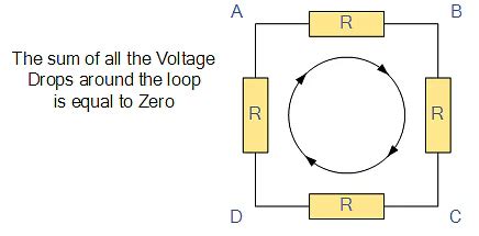Kirchhoff's Circuit Laws: KCL and KVL - Network Theory (Electric ...