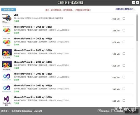 +DirectX RuntimeError 的图像结果