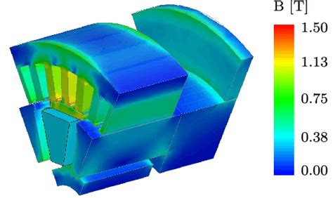 Image result for Algorithm Equation