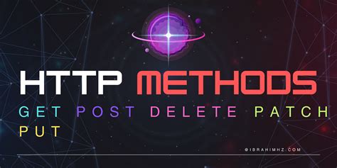 Image result for API Get Post Put