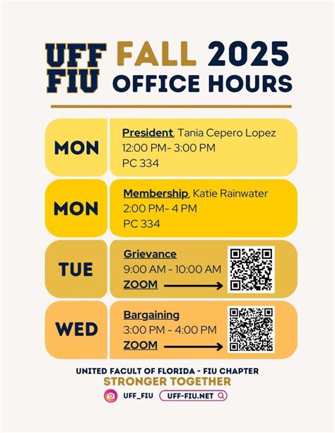Union Office Hours - Fall 2025 - UFF-FIU