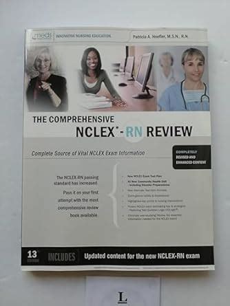 Comprehensive NCLEX-RN Review : Amazon.in: Books