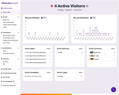 Image result for Real-Time Data Analytics Tools