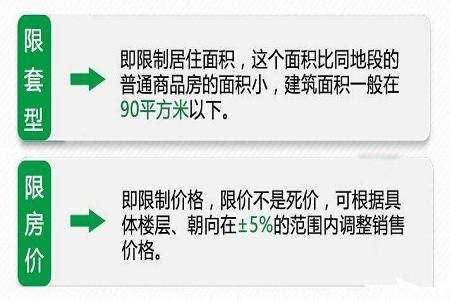 北京市两限房申请条件 - 装修保障网