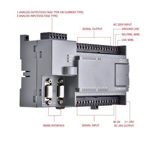 Buy Programmable Logic Controller,220V PLC S7-200 CPU224XP Relay Output ...