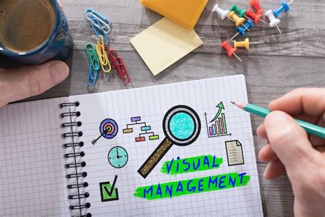 Image result for Visual Management Strategy Implementation