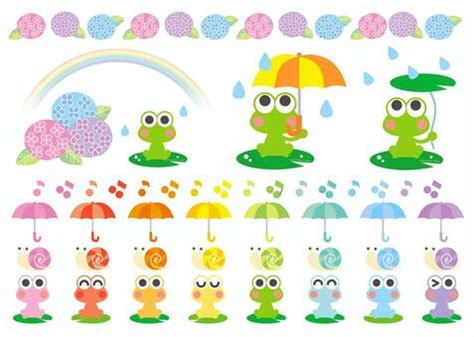 Image result for Simple Web HTML