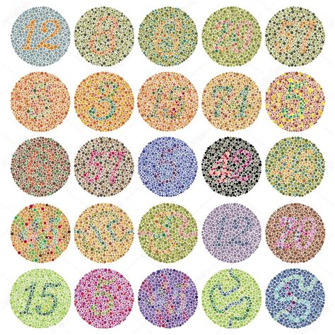 Ishihara Color Vision Testing 的图像结果