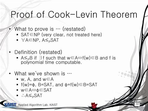 Image result for Cook Levin Theorem Explained