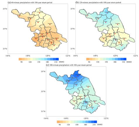 Design Hyetograph for Short-Duration Rainstorm in Jiangsu