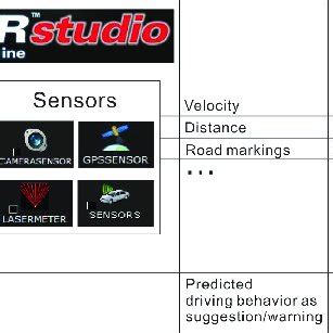 Image result for Simulation Engine Scanner Studio