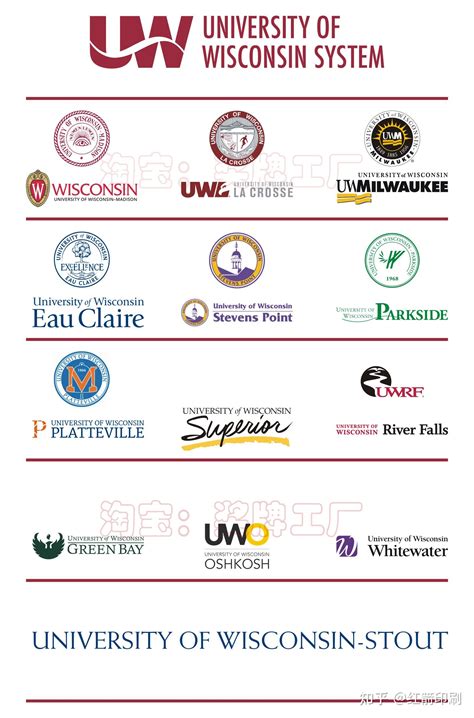 美国-威斯康星大学系统 University of Wisconsin System 画矢量图 - 知乎