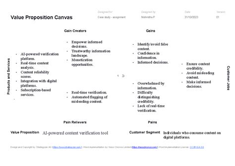 Strategyzer value proposition canvas - Designed for: Designed by: Date ...
