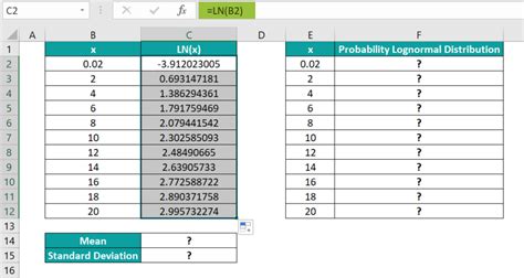 Image result for How Do You Convert Log Values to Normal Values in Excel