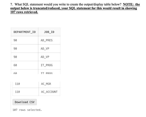 Image result for To Write a Paragraph in SQL