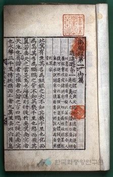 육효(六爻) - 한국민족문화대백과사전