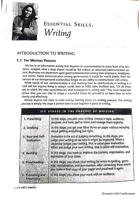 SOLUTION: Essential skills writing - Studypool