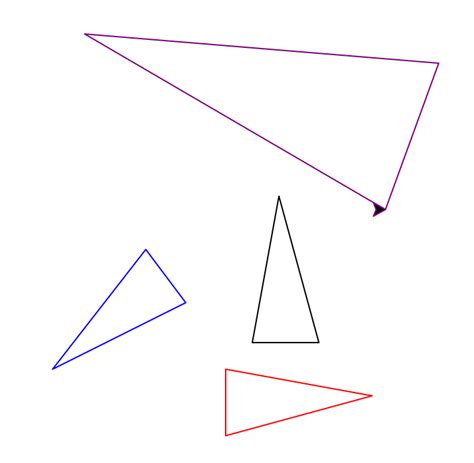 Image result for Return Triangle Python