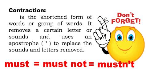 Quarter 1 – Module 1: Modals: Prohibition, Obligation and Permission | PPTX