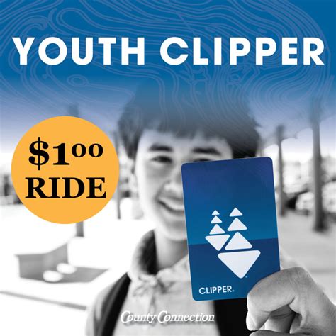 Clipper Fare Changes: More Discounts & Lower Express Fares – County ...