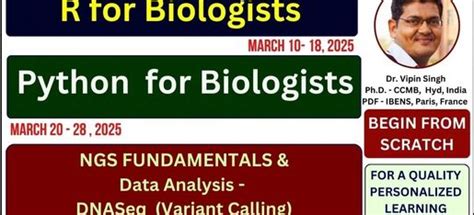 TIBR Biotech Private Limited