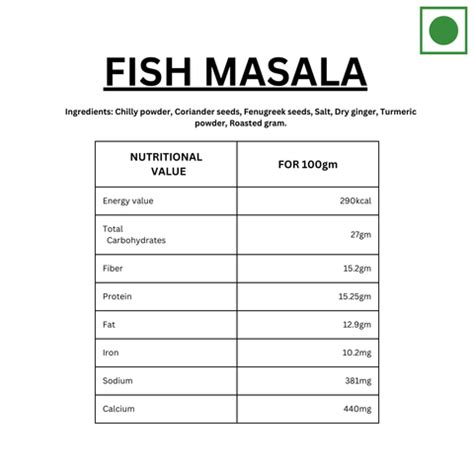 Buy Special Fish masala-Spice Basket